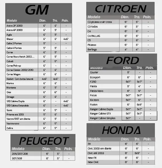 Par de Falantes Instalados com Tela