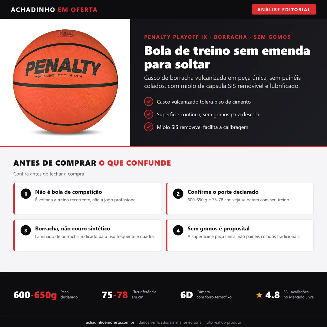 Infográfico editorial Achadinho: bola de basquete Penalty Playoff IX laranja, casco de borracha vulcanizada sem gomos, com especificações de peso, circunferência e câmara 6D.