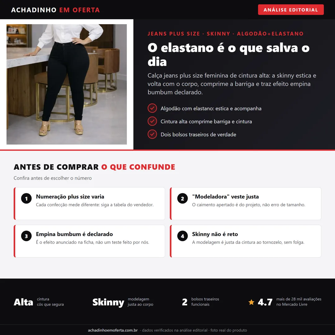 Infográfico editorial Achadinho: calça jeans plus size feminina cintura alta, algodão com elastano, modelagem skinny modeladora, com fechamento por zíper e botão e dois bolsos traseiros funcionais.
