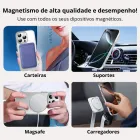Capa Magnética Magsafe transparente em uso com carteira, suporte e carregadores