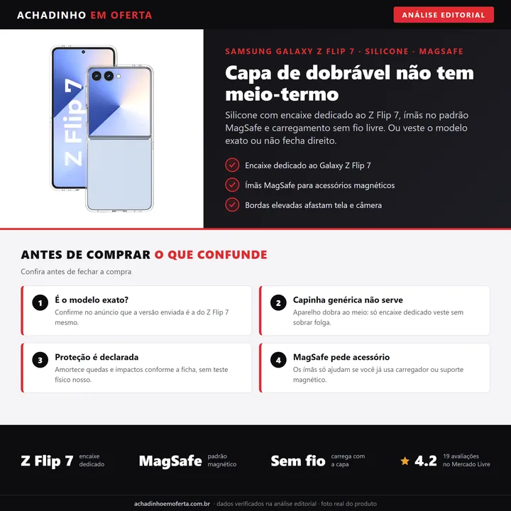 Infográfico editorial Achadinho: capa de silicone para Samsung Galaxy Z Flip 7 com padrão magnético MagSafe, bordas elevadas e passagem para carregamento sem fio.