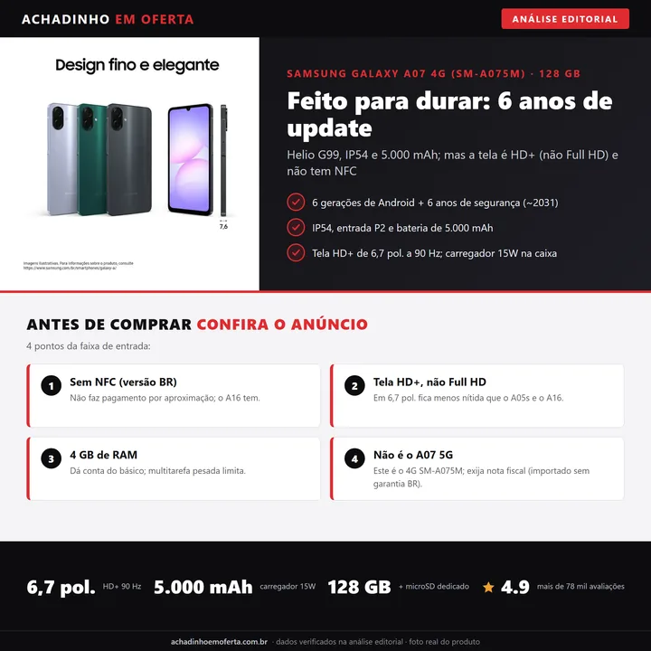 Infográfico da análise editorial Achadinho: Samsung Galaxy A07 4G (SM-A075M) 128 GB - 6 anos de atualização, IP54 e Helio G99; tela HD+ e sem NFC