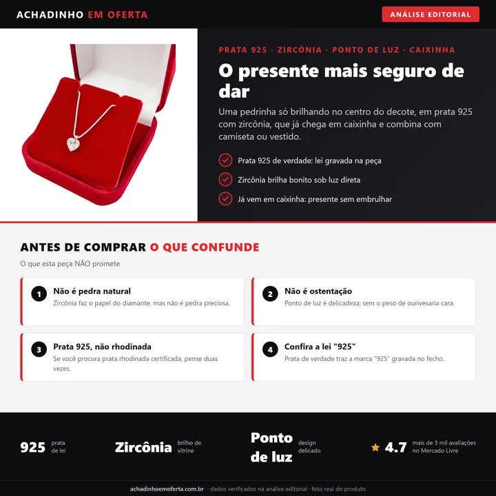 Infográfico editorial Achadinho: colar feminino ponto de luz em prata 925 com pedra de zircônia, acompanhado de caixinha de presente, com destaques de material e o que confunde na ficha.