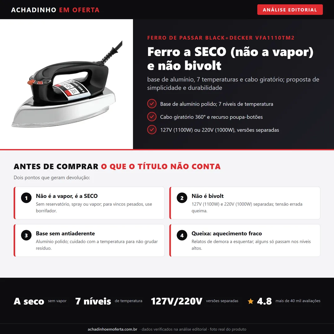 Infográfico da análise editorial Achadinho: ferro Black+Decker VFA1110TM2 a seco (não a vapor), base de alumínio, 7 temperaturas; 127V e 220V em versões separadas (não é bivolt)
