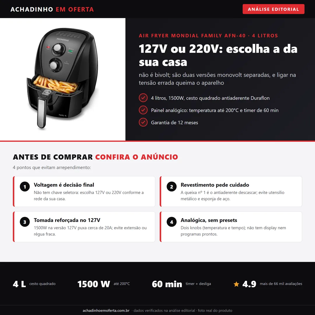 Infográfico da análise editorial Achadinho: Air Fryer Mondial Family AFN-40 4 litros 1500W - 127V ou 220V (não é bivolt), painel analógico até 200°C