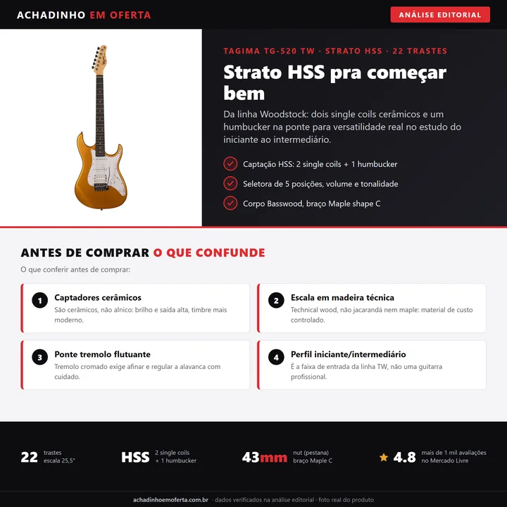 Infográfico editorial Achadinho: guitarra elétrica Tagima TG-520 TW Series metallic gold yellow, formato Stratocaster, captação HSS, ponte tremolo cromada, com painel de specs e pontos a conferir antes de comprar.
