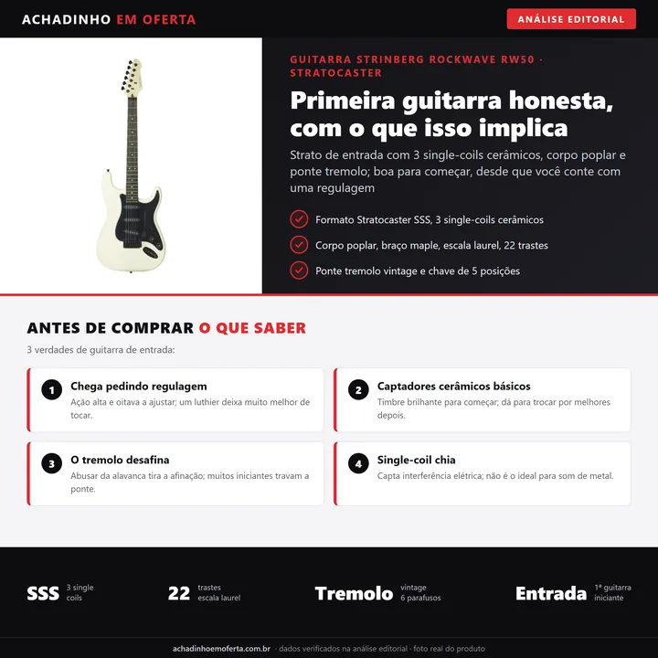 Infográfico editorial Achadinho: guitarra Strinberg RockWave RW50 Stratocaster de entrada, 3 single-coils cerâmicos, corpo poplar, braco maple, escala laurel, 22 trastes e ponte tremolo vintage; chega pedindo regulagem, boa primeira guitarra