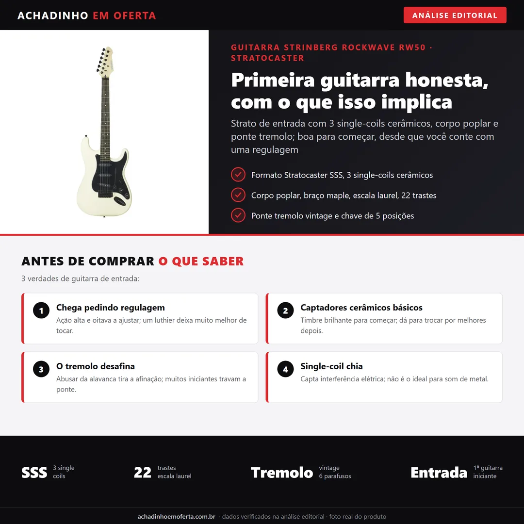 Infográfico editorial Achadinho: guitarra Strinberg RockWave RW50 Stratocaster de entrada, 3 single-coils cerâmicos, corpo poplar, braco maple, escala laurel, 22 trastes e ponte tremolo vintage; chega pedindo regulagem, boa primeira guitarra
