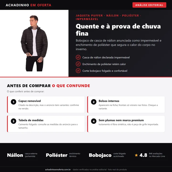 Infográfico editorial Achadinho: jaqueta puffer bobojaco de náilon impermeável com enchimento de poliéster para frio intenso, headline, três destaques, painel de alerta e barra de specs.