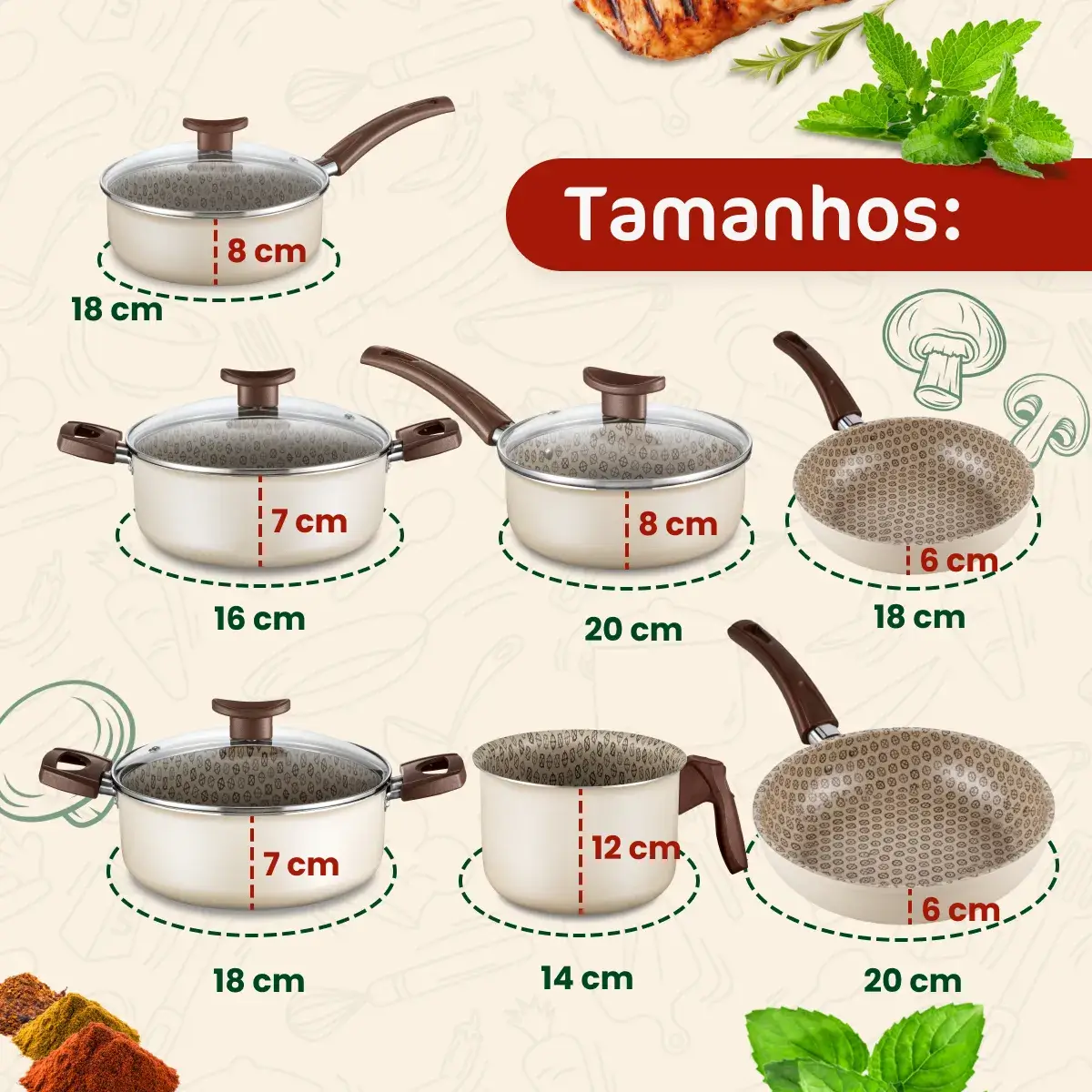 Zoom no revestimento interno antiaderente