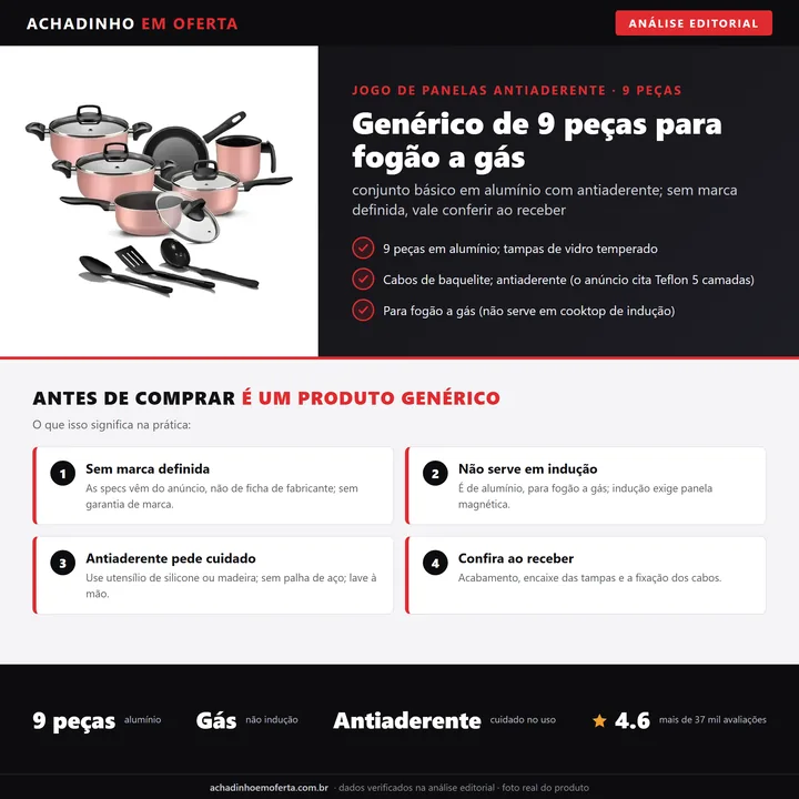 Infográfico da análise editorial Achadinho: jogo de panelas antiaderente genérico de 9 peças em alumínio para fogão a gás; sem marca definida e não serve em indução