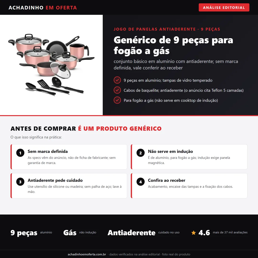 Infográfico da análise editorial Achadinho: jogo de panelas antiaderente genérico de 9 peças em alumínio para fogão a gás; sem marca definida e não serve em indução