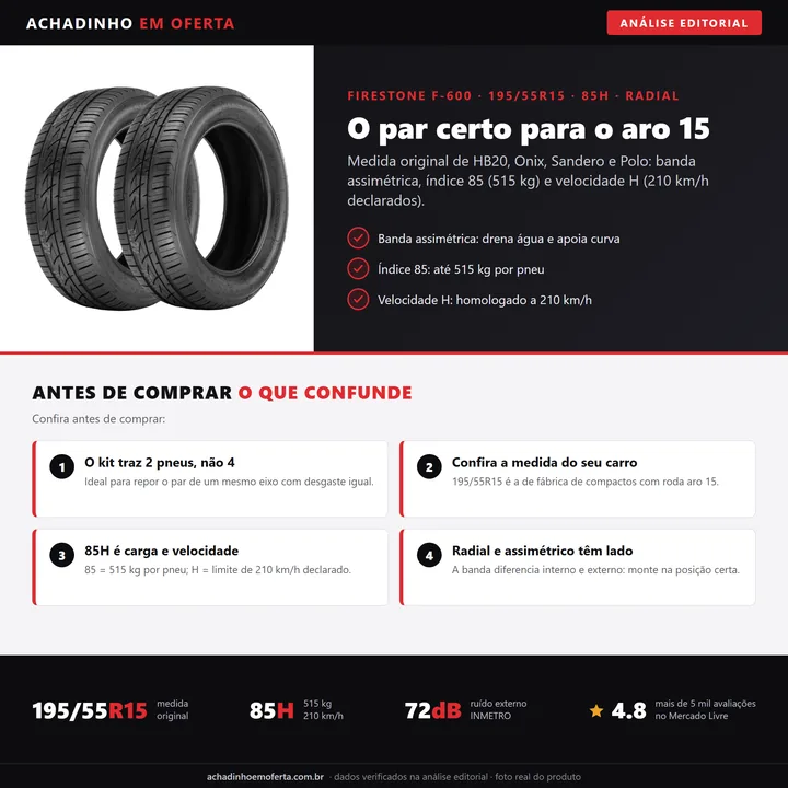 Infográfico editorial Achadinho: kit com 2 pneus Firestone F-600 aro 15 na medida 195/55R15, índice 85H, construção radial e banda assimétrica, para carros de passeio populares.