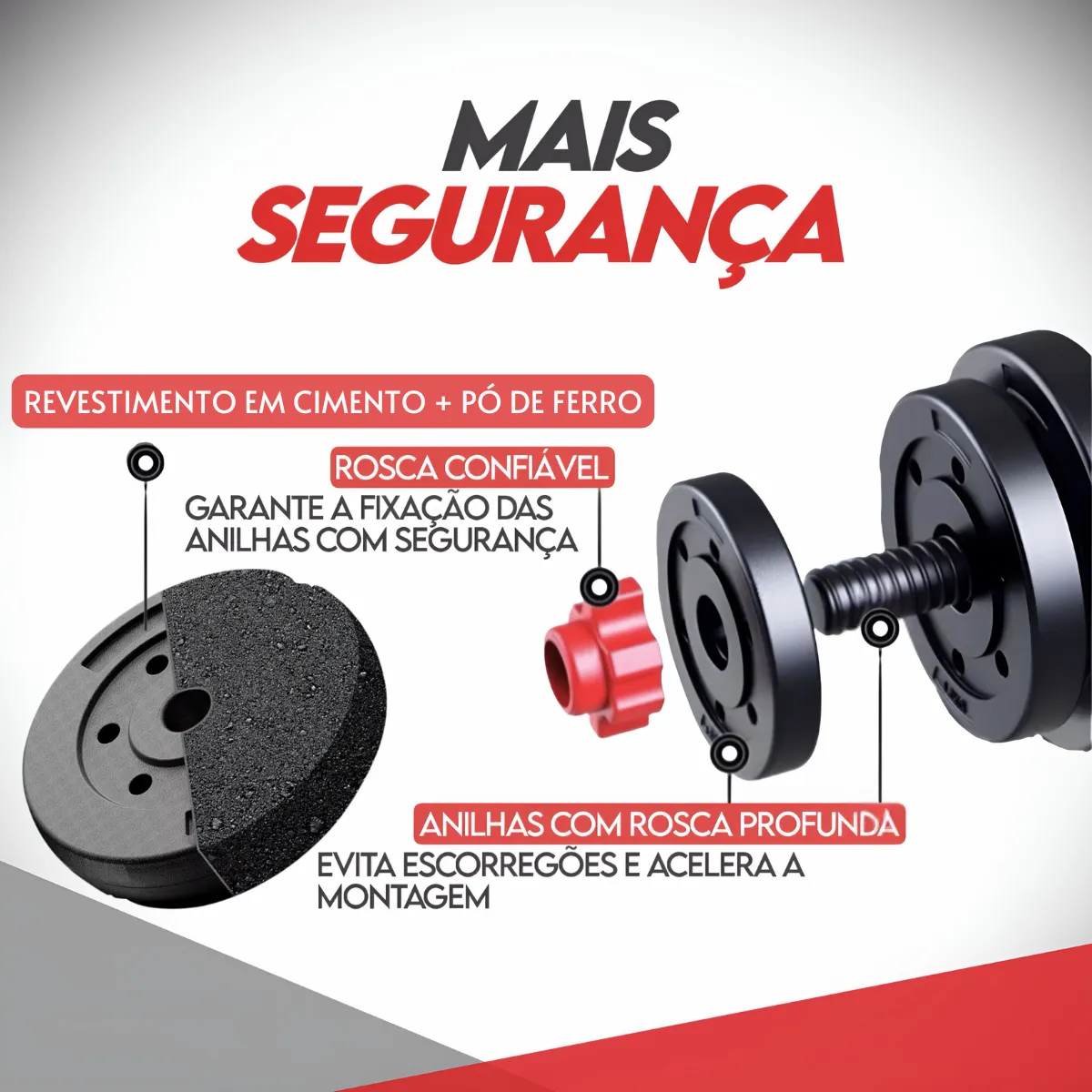 Detalhe material anilha