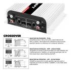 Módulo Taramps TS400x4 branco com painel frontal preto e controles