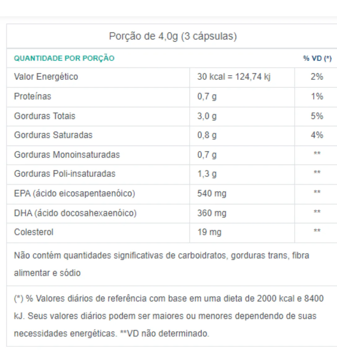 Tabela nutricional EPA e DHA verso