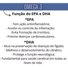 Ômega 3: texto branco e azul sobre funções de EPA e DHA