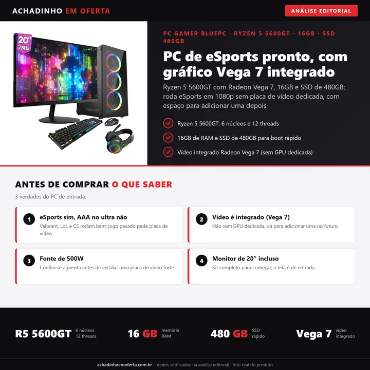 Infográfico editorial Achadinho: PC gamer BluePC Pulse com AMD Ryzen 5 5600GT de 6 nucleos e 12 threads, 16GB de RAM, SSD de 480GB e video integrado Radeon Vega 7; roda eSports em 1080p sem placa dedicada, fonte de 500W e monitor de 20 polegadas