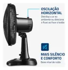 Ventilador de Mesa preto, vista lateral com grade e base.
