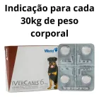 Remédio Carrapato e Pulgas para Cachorro, caixa IVERCanis marrom e blister com comprimidos brancos.