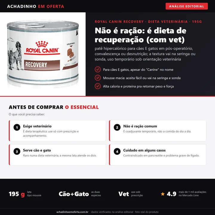 Infográfico editorial Achadinho: Royal Canin Recovery 195g, dieta veterinaria de recuperacao para caes e gatos em pos-operatorio, convalescenca ou desnutricao; textura mousse para seringa ou sonda, uso temporario sob prescricao veterinaria
