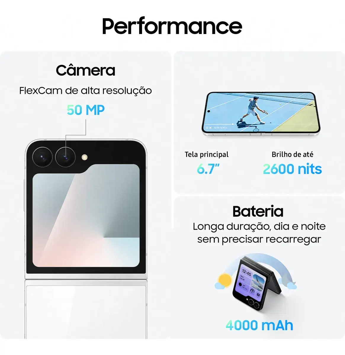 Câmeras e Tela Externa