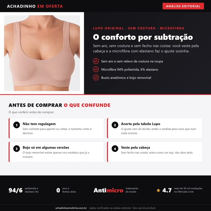 Infográfico editorial Achadinho: sutiã Lupo Original sem costura em microfibra, com destaques de tecido antimicrobial, busto anatômico sem aro e bojo removível, mais painel de alerta e barra de especificações.