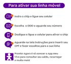 5 passos com ícones roxos para ativar o Vivo Chip em fundo branco.